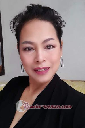 199086 - Sutisa Age: 64 - Thailand
