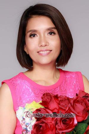199262 - Jutatip Age: 44 - Thailand