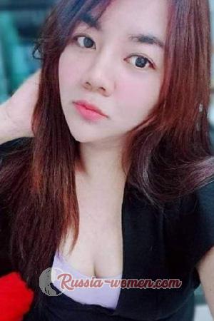 199263 - Paksanan Age: 37 - Thailand