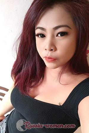 199281 - Phattanaporn Age: 41 - Thailand