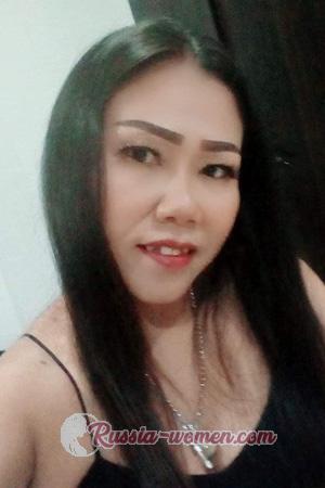199408 - Suphawan Age: 46 - Thailand