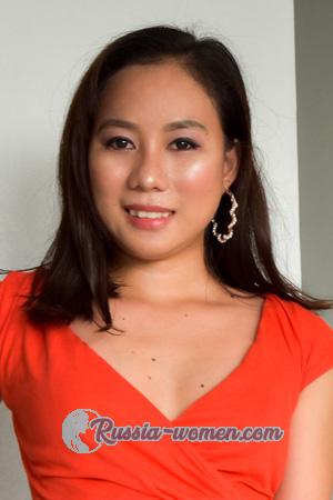 199536 - Rubena Age: 22 - Philippines