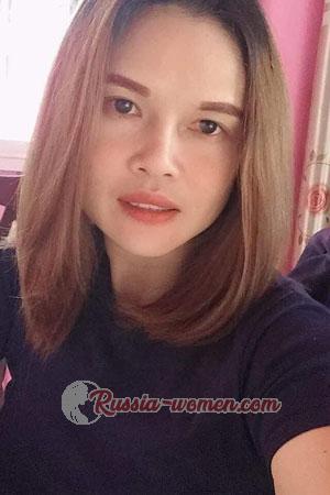 199549 - Natthaphat Age: 41 - Thailand