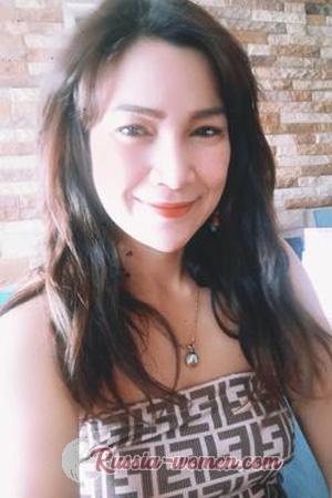 199782 - Pornpatcharanan  Age: 45 - Thailand