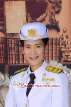 199784 - Phatcharin Age: 38 - Thailand