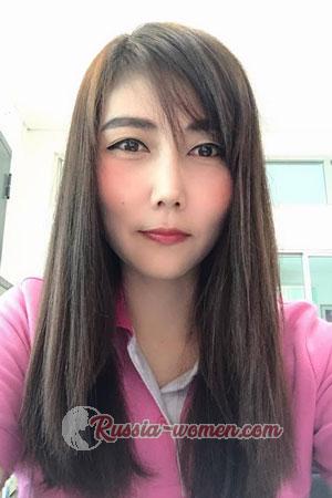 199878 - Nanthanat Age: 42 - Thailand