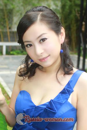 199926 - Bei Age: 51 - China