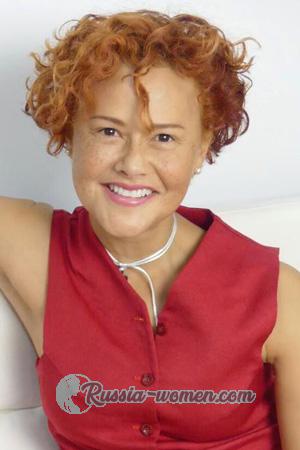 200274 - Noreley Age: 57 - Colombia