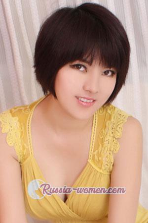 200326 - Liping Age: 45 - China