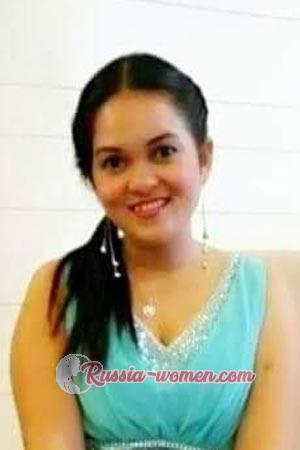 200675 - Thirayapat Age: 43 - Thailand