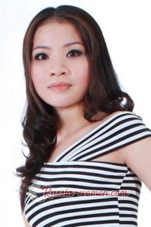 201147 - Thi Thanh Xuan Age: 47 - Vietnam