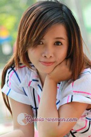 201148 - Thi Giao Linh Age: 36 - Vietnam