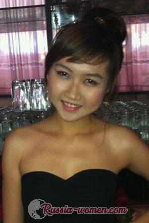 201151 - Ngoc Phuong Age: 36 - Vietnam