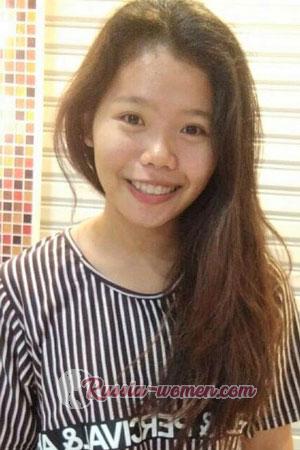 201163 - Anchisa Age: 25 - Thailand