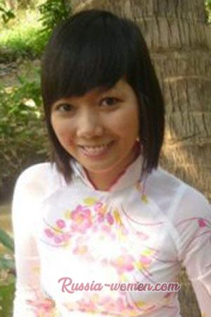201309 - Thi Ngoc Han Age: 37 - Vietnam