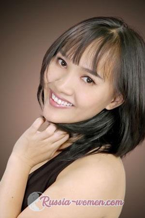 201310 - Thi Sang Age: 41 - Vietnam