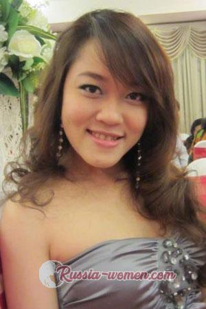 201316 - Ngoc Kieu Trang Age: 34 - Vietnam