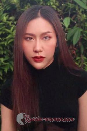 201621 - Prakay Age: 28 - Thailand