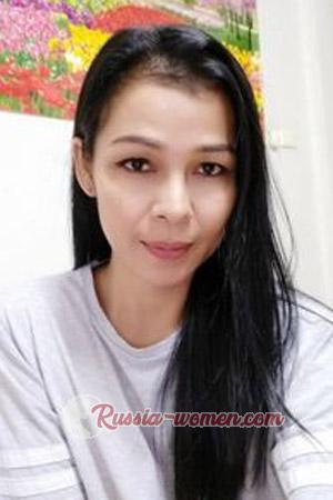 201633 - Pattanun Age: 47 - Thailand