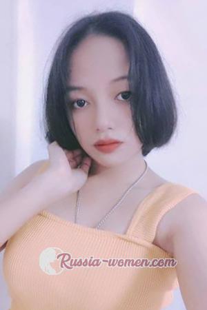 201907 - Kanyarat Age: 28 - Thailand