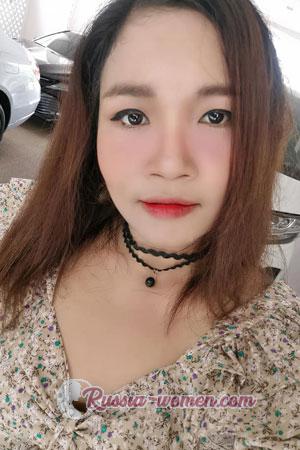 201909 - Khouanta Age: 38 - Thailand