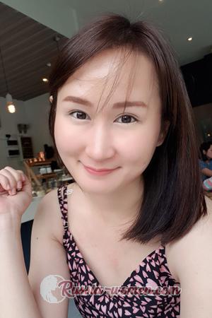 201910 - Kotchaphon Age: 39 - Thailand