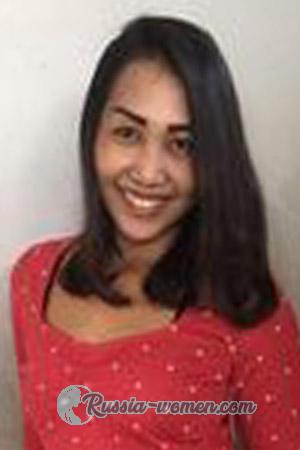 202054 - Kewarin Age: 35 - Thailand