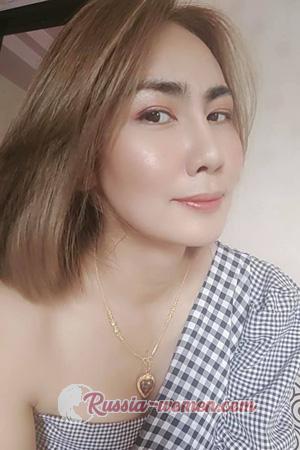 202320 - Chalairat Age: 46 - Thailand