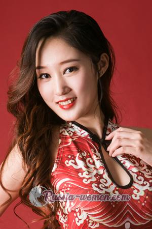 202341 - Ting Age: 28 - China