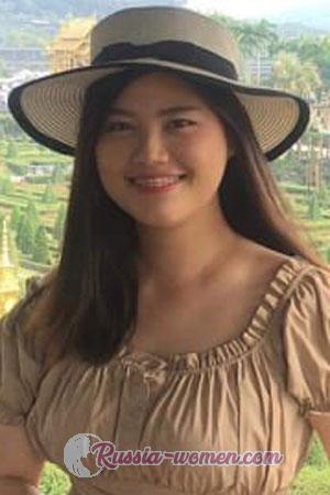 203218 - Chayanid Age: 32 - Thailand