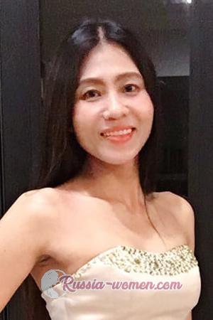 Ladies of Thailand