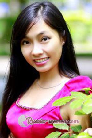 203695 - Thi Anh Thu Age: 32 - Vietnam