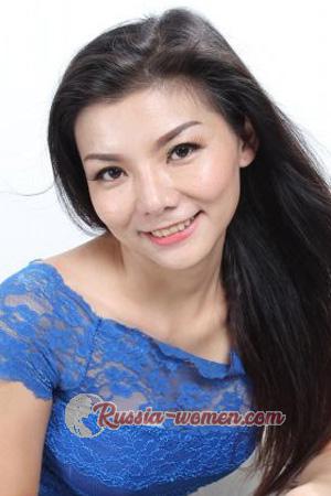 203701 - Thi Thuy Tien Age: 48 - Vietnam