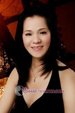 203707 - Thi Hong Thao Age: 39 - Vietnam