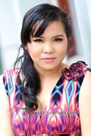 203708 - Thi Thanh Age: 33 - Vietnam