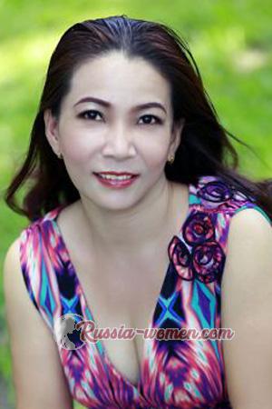 203715 - Thi My Dung Age: 56 - Vietnam