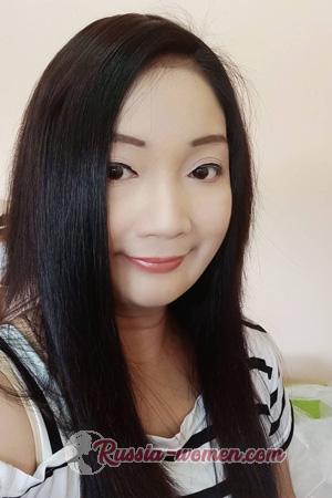 203879 - Patcharat Age: 42 - Thailand