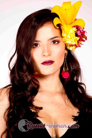 204586 - Laura Marcela Age: 36 - Colombia