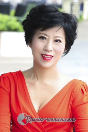 204829 - Iris Age: 72 - China