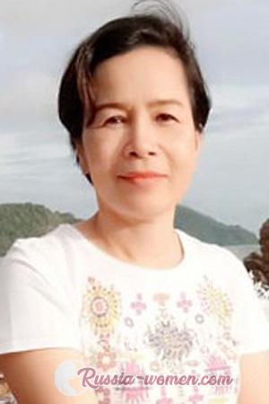 206541 - Phiraphon Age: 58 - Thailand
