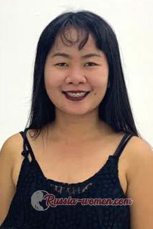 206850 - Cynthia Age: 32 - Philippines