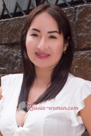 207675 - Mica Age: 38 - Peru