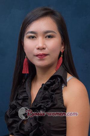 207692 - Giselle Age: 27 - Philippines