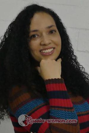 207756 - Victoria Age: 36 - Colombia