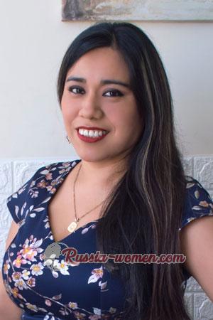 208603 - Cindy Age: 39 - Peru
