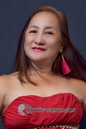 209350 - Marivic Age: 64 - Philippines