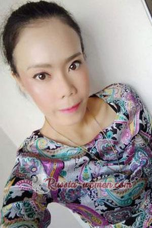 209371 - Pakabongkod Age: 36 - Thailand