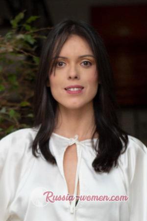 209656 - Laura Age: 38 - Colombia