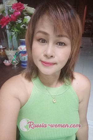 Ladies of Pathum Thani