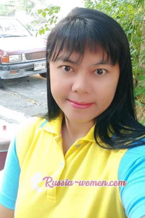 209912 - Niramai Age: 49 - Thailand